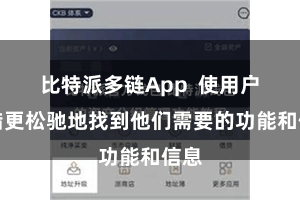 比特派多链App  使用户不错更松驰地找到他们需要的功能和信息