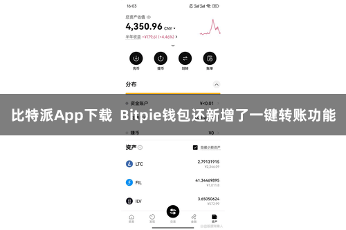 比特派App下载  Bitpie钱包还新增了一键转账功能